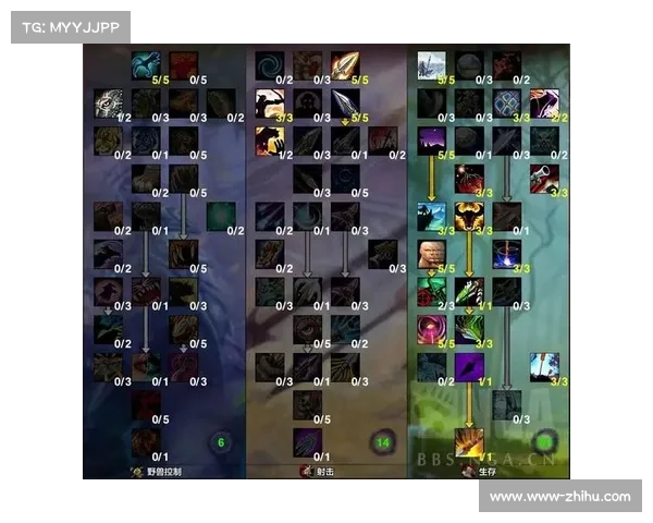 猎人怀旧服:技能框为核心拖拽攻略 猎人怀旧服:技能框为核心拖拽攻略